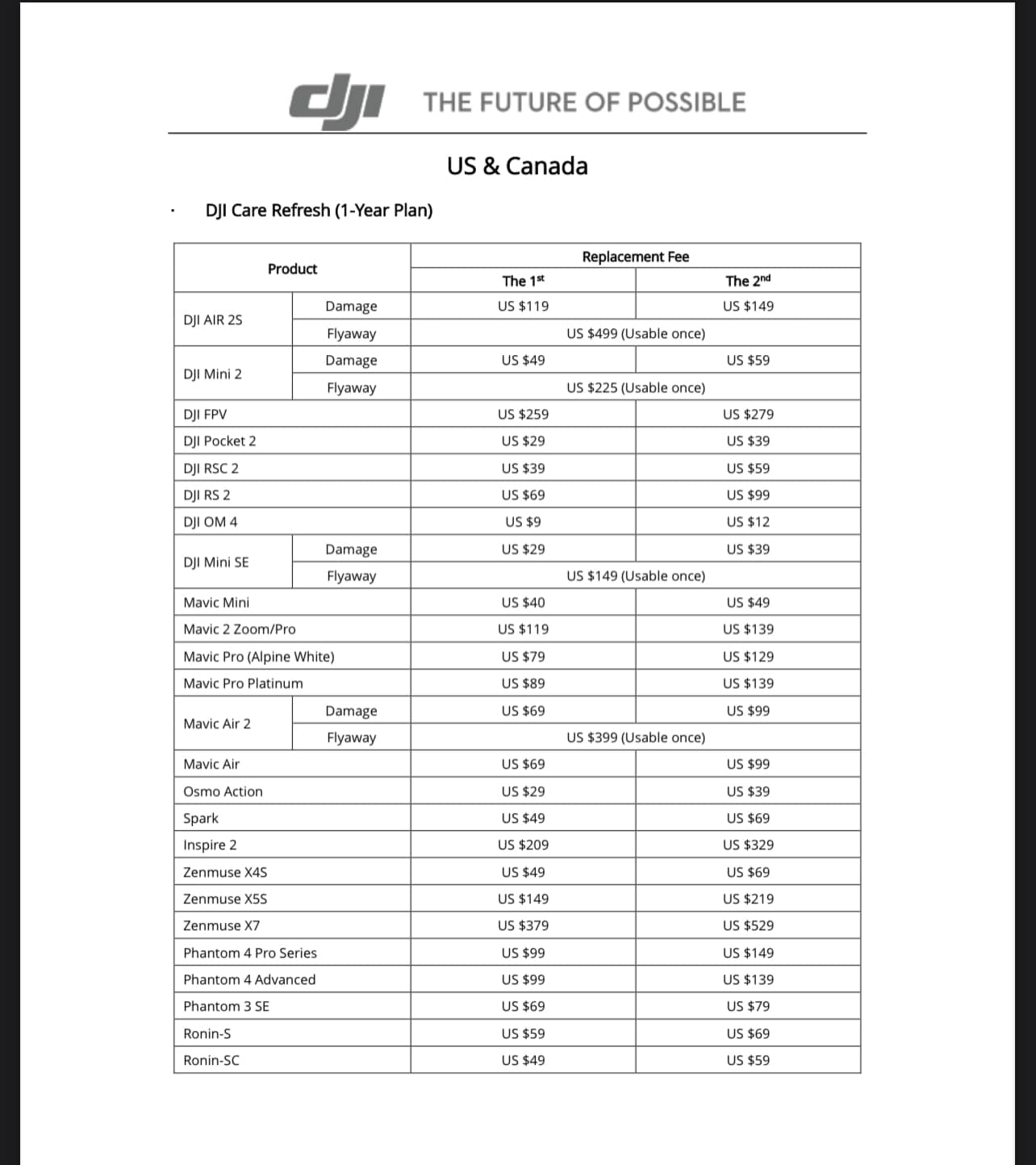 Assurance DJI Care Refresh pour drone Mini 3 (2 ans