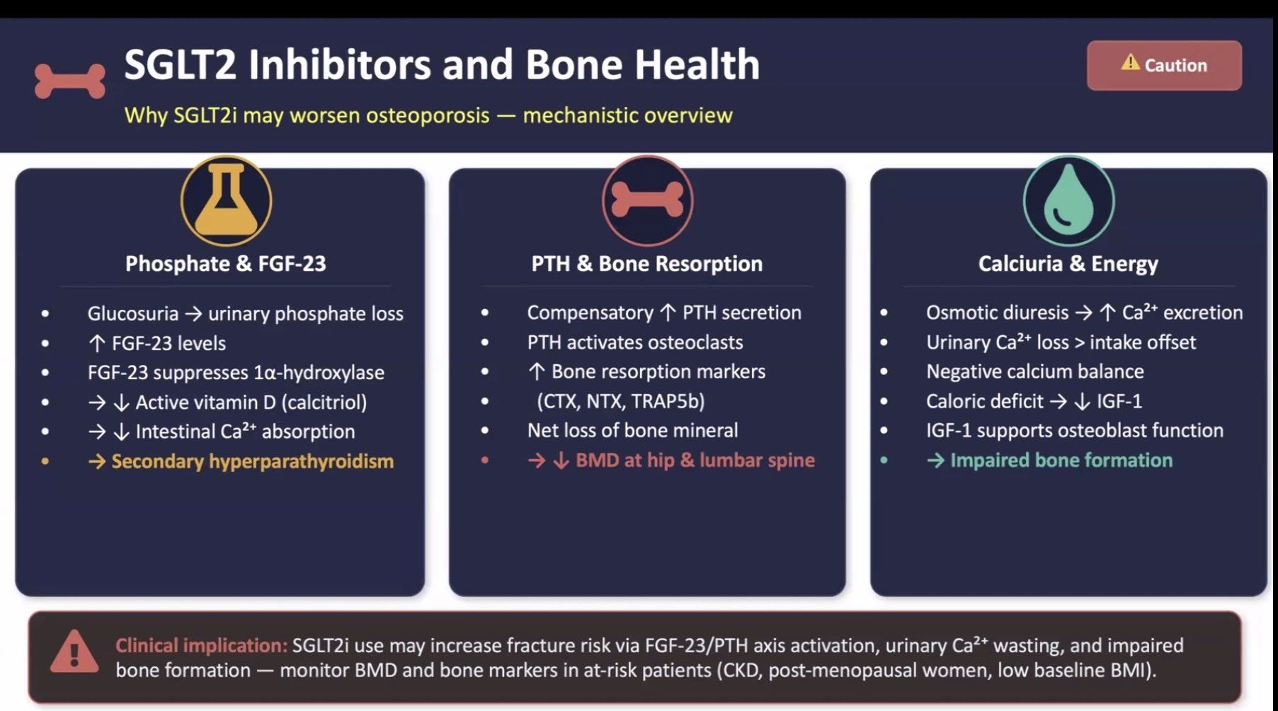 Tirzepatide Vs semaglutide ,new data