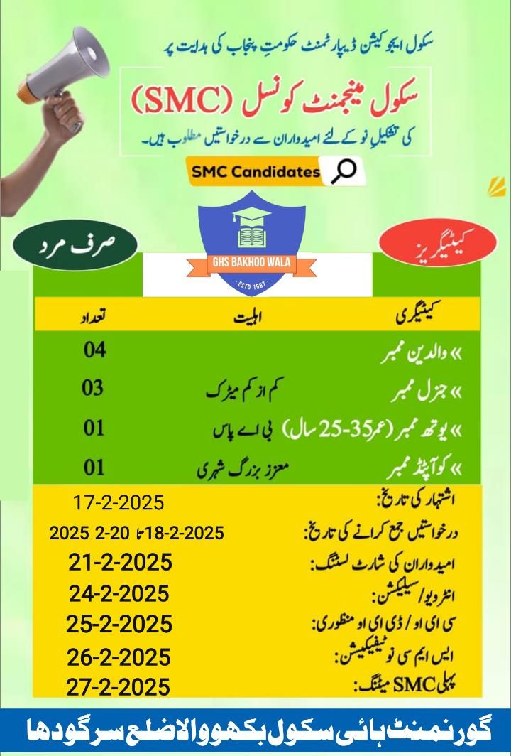Midh Ranjha - Official