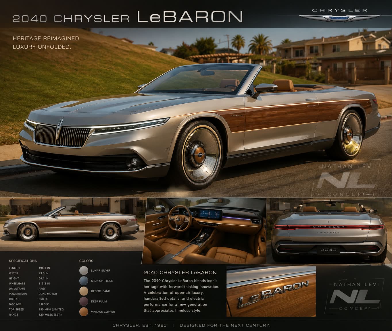 1990 Chrysler New Yorker SRT8