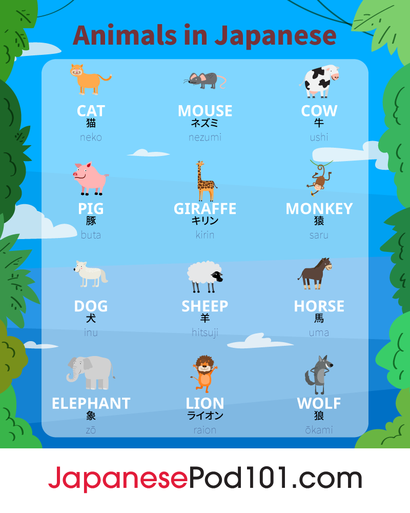 頑張るオヤジページです⭐︎ Learn Japanese - - Learn Japanese - JapanesePod101.com