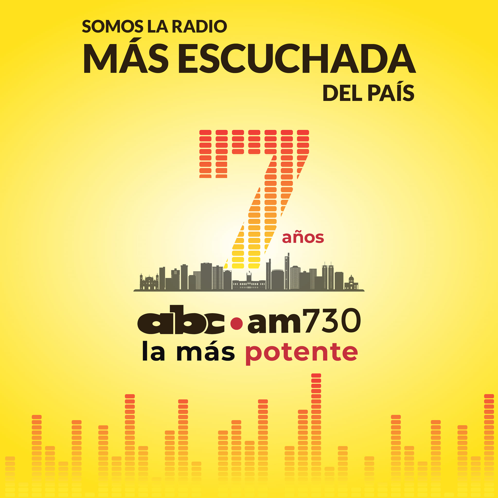 ABC Digital - 📻 ABC Cardinal, una radio joven con fe en la... | Facebook