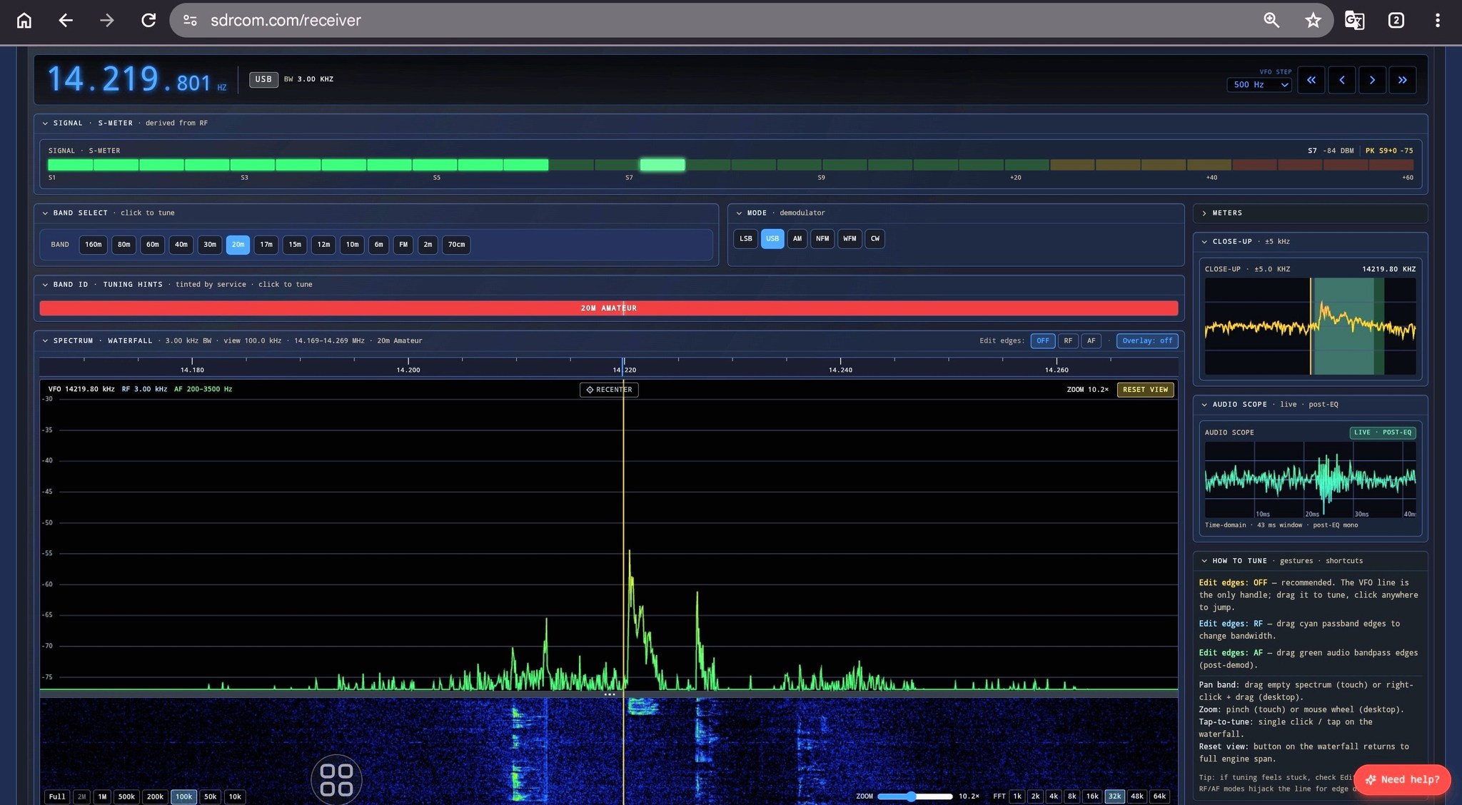 SDR-Software Defined Radio Open Group