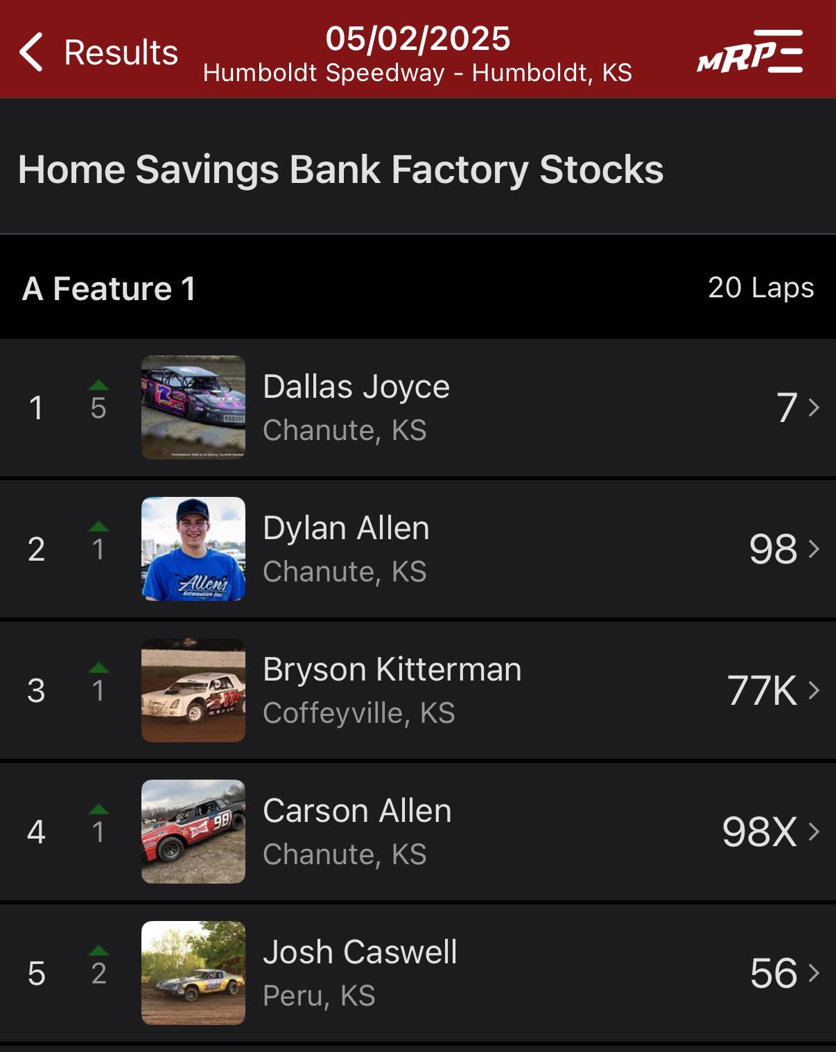 Dylan Allen Racing