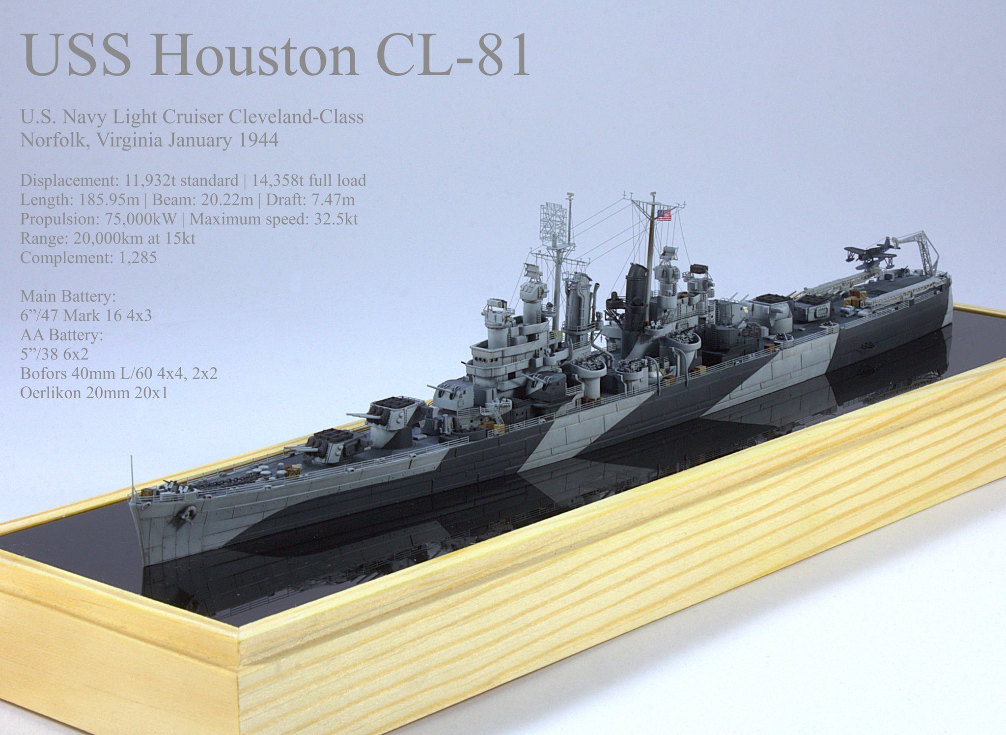 1/700 米海軍駆逐艦ラフェイ用エッチング はじめまして。スケールモデルに移行して、現在1/700駆逐艦に着手し