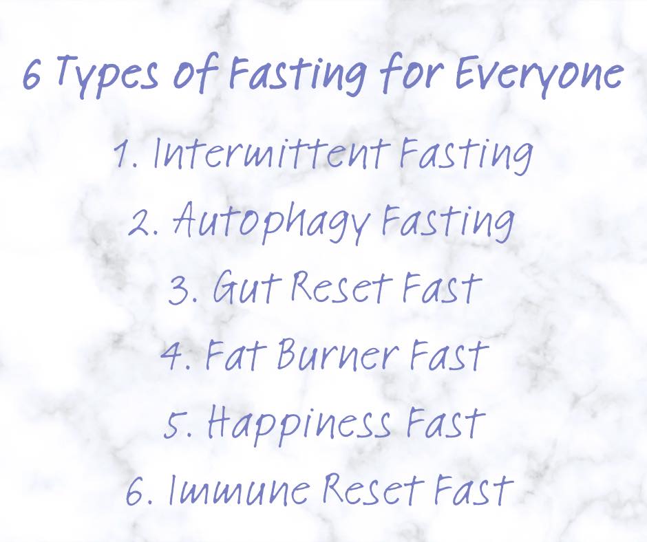 7 Forms of Fasting and When to Use Each