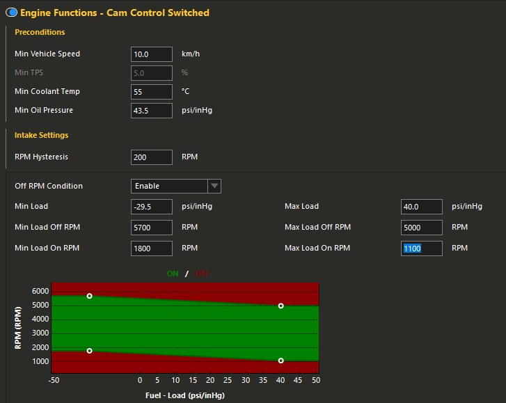 Haltech Tuning and Tips | Elite 2500 Cam Control/RB25 VCT Questions ...
