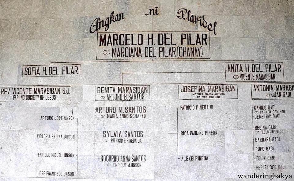Marcelo Hilario del Pilar