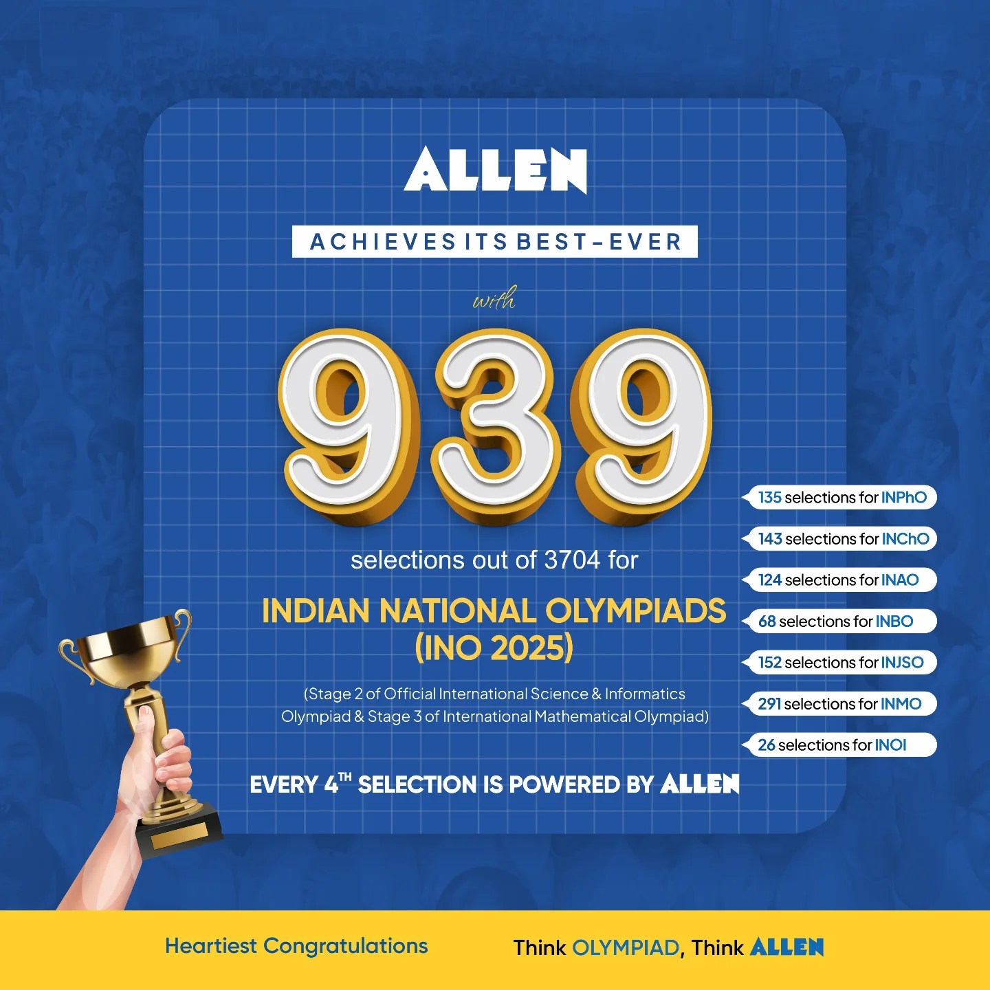 ALLEN - 🎉 939 reasons why you should think olympiad, think ALLEN! 🏆 ...