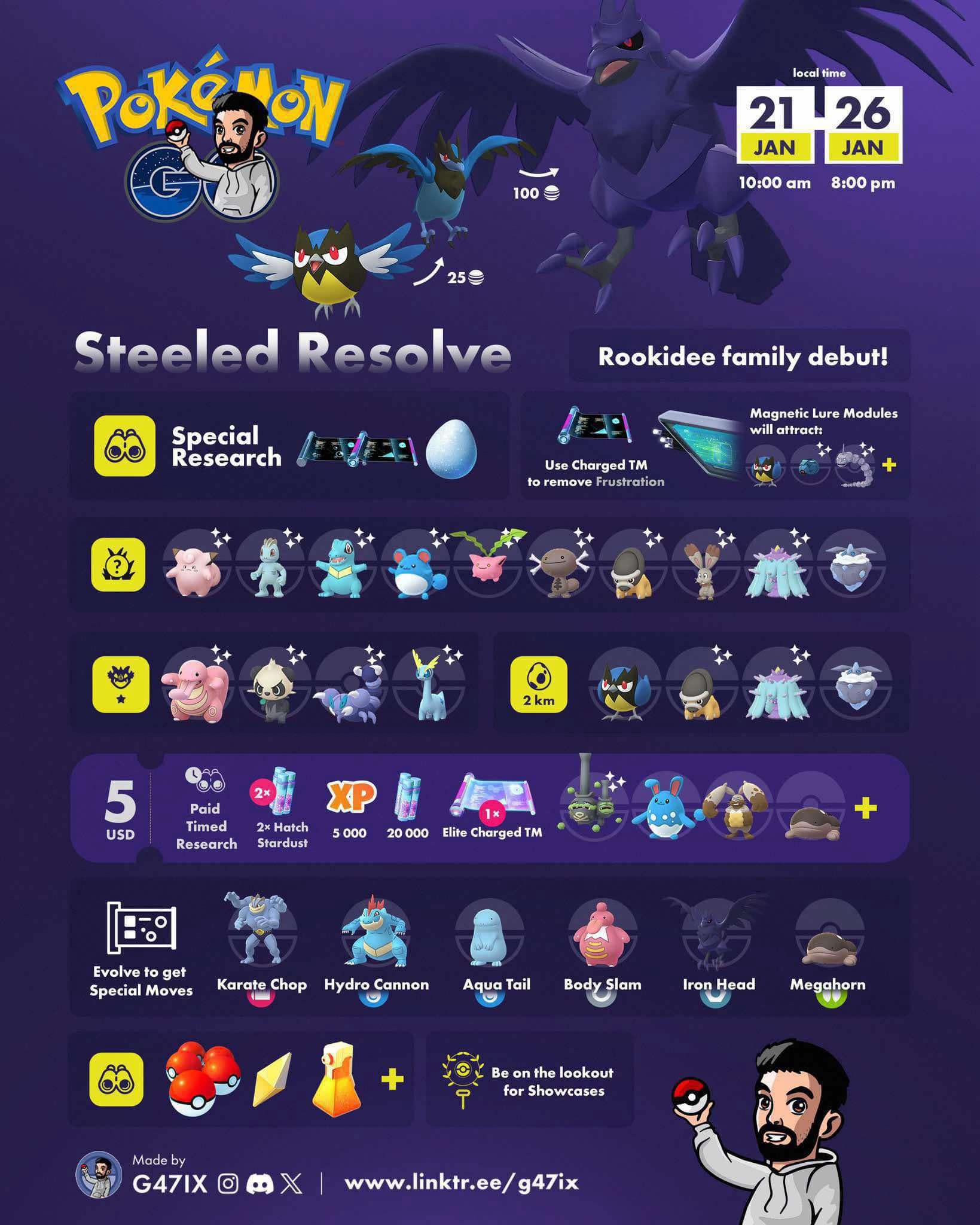 Fond Spécial Dracaufeu Gigamax Pokémon GO - Carte Japonaise Neuve, Toutes Plateformes