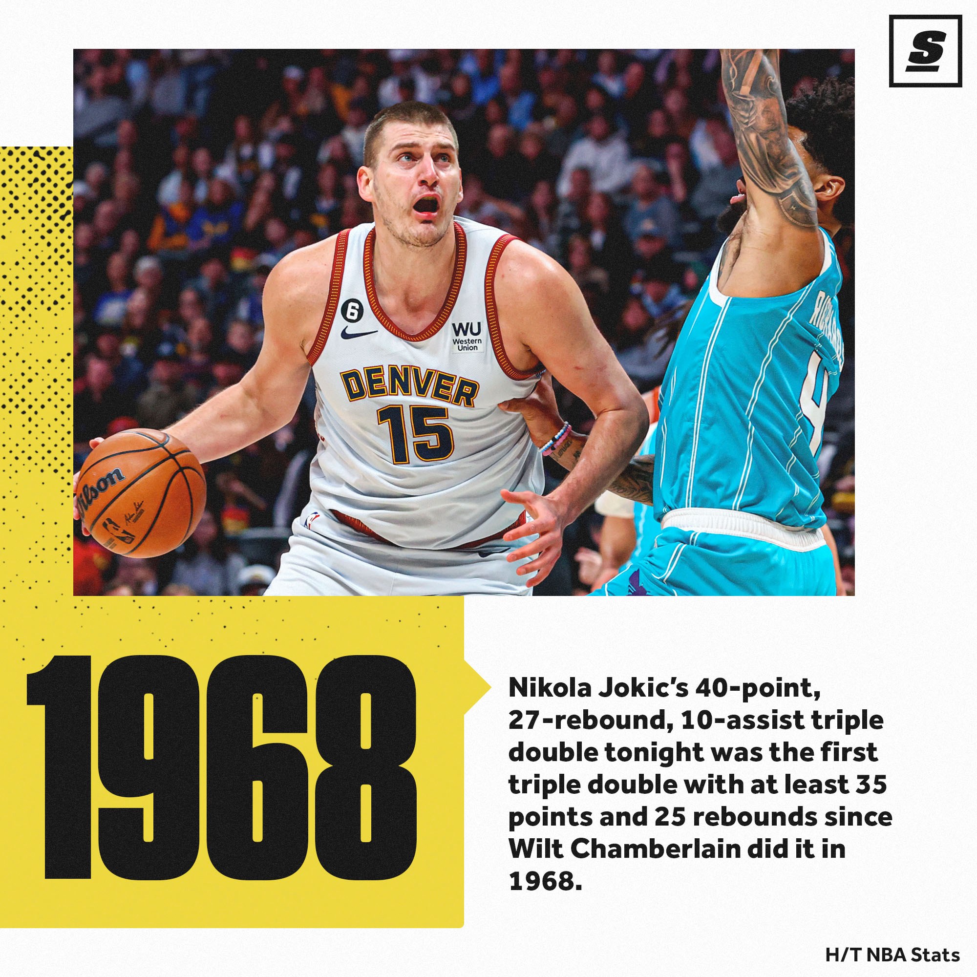 theScore - Nikola Jokić was putting up Wilt numbers tonight. 🥵 | Facebook