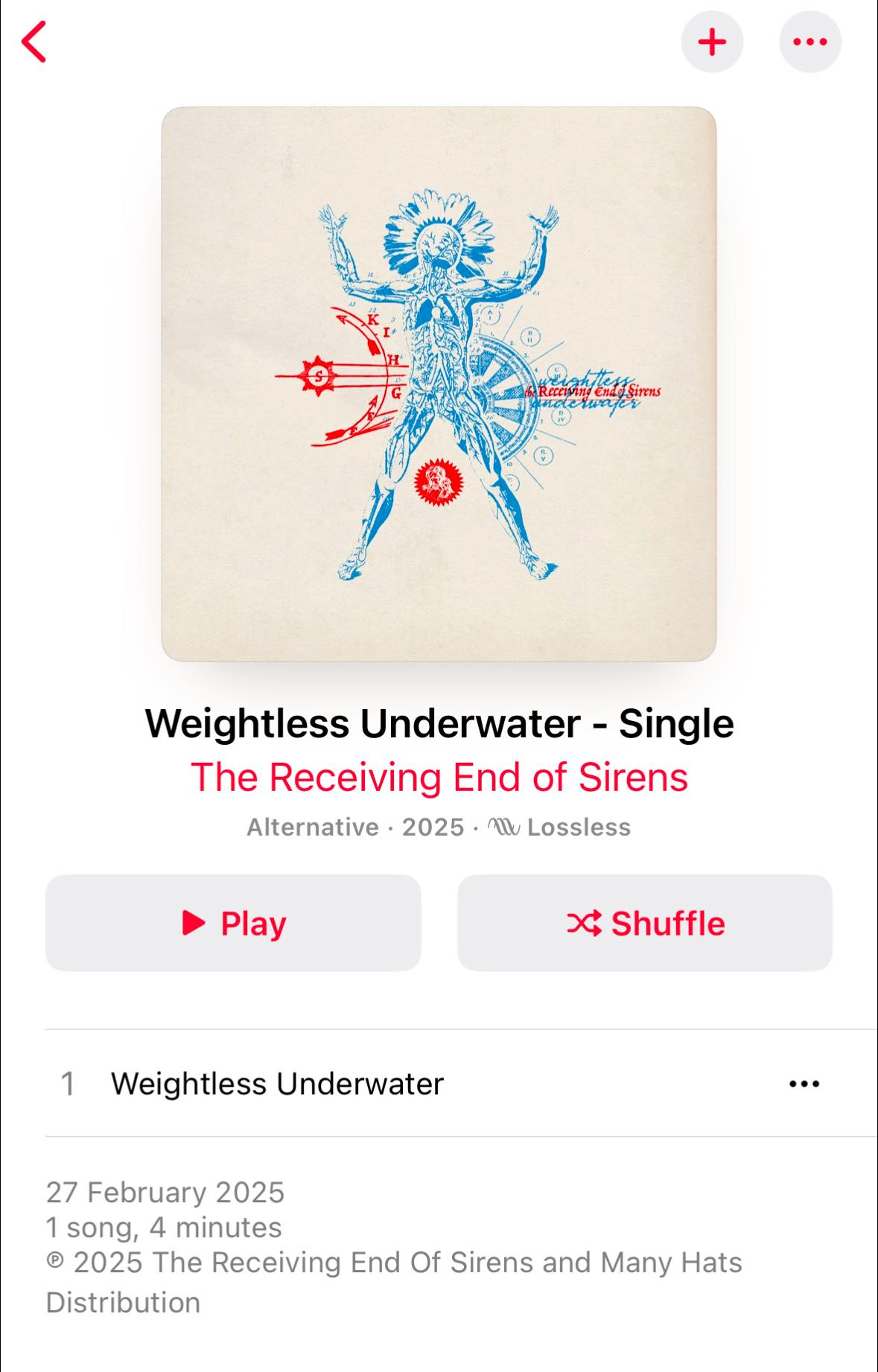 Has anyone listened to After The Sirens?