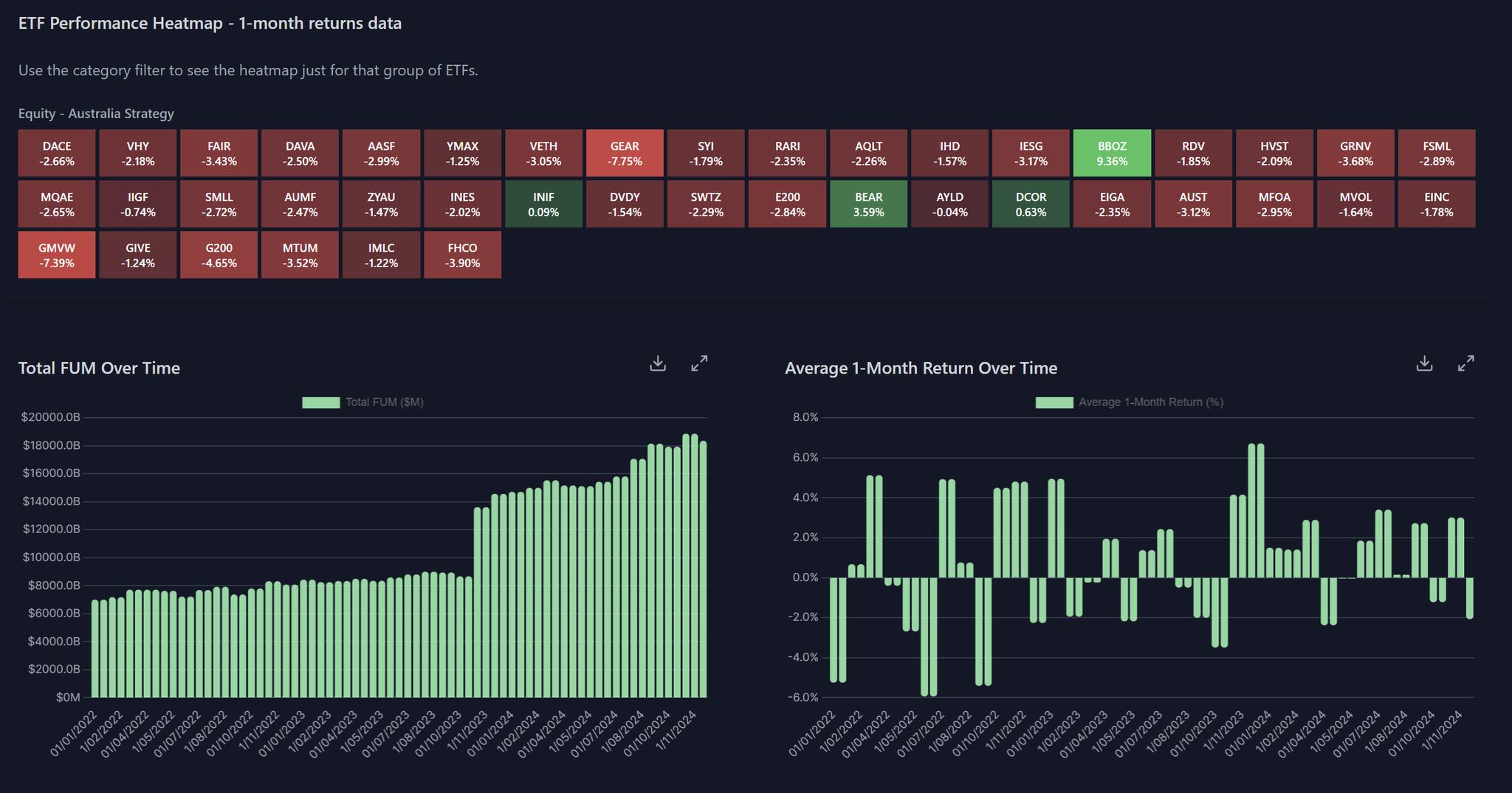 vap asx share price ETF performance highlights for last month Flavors:Mango Peach Watermelon vape mod Dispo Adventures, Episode 1: