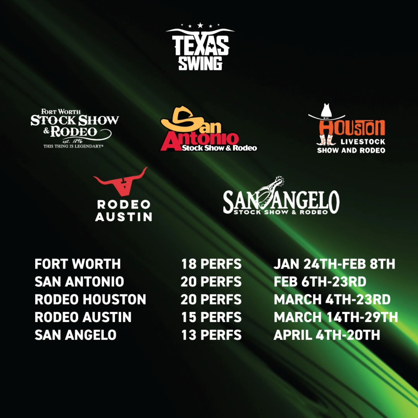 Pro Fantasy Rodeo