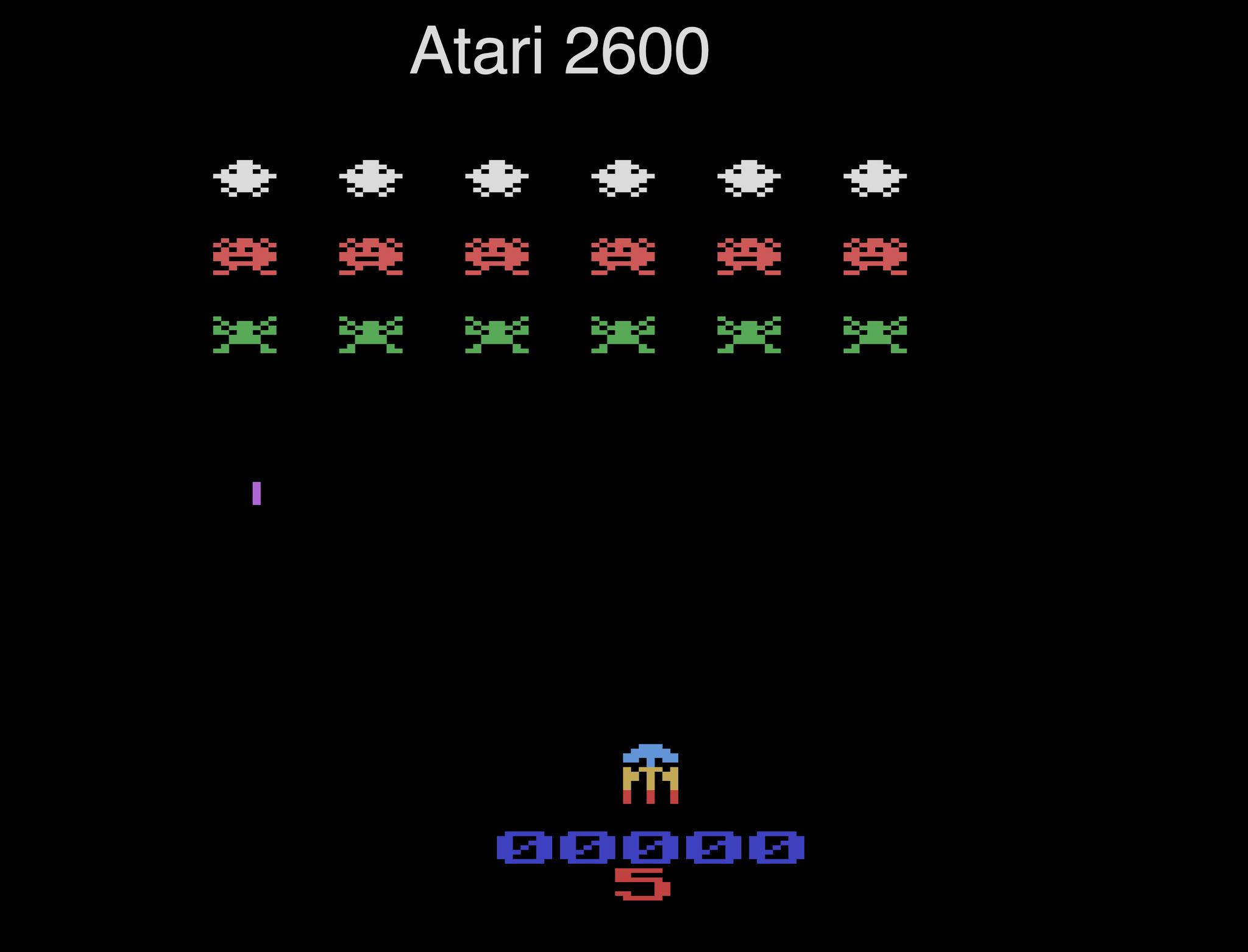 Jeu CBS ColecoVision Gorf – Version Loose (cartouche Seule), état Correct, Pour Collectionneurs