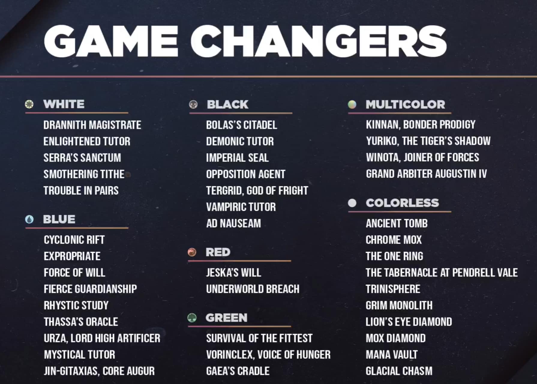 all game changer cards mtg Colorless & Lands Changers Proxy Pack | 14 10 Cards That I'd Add