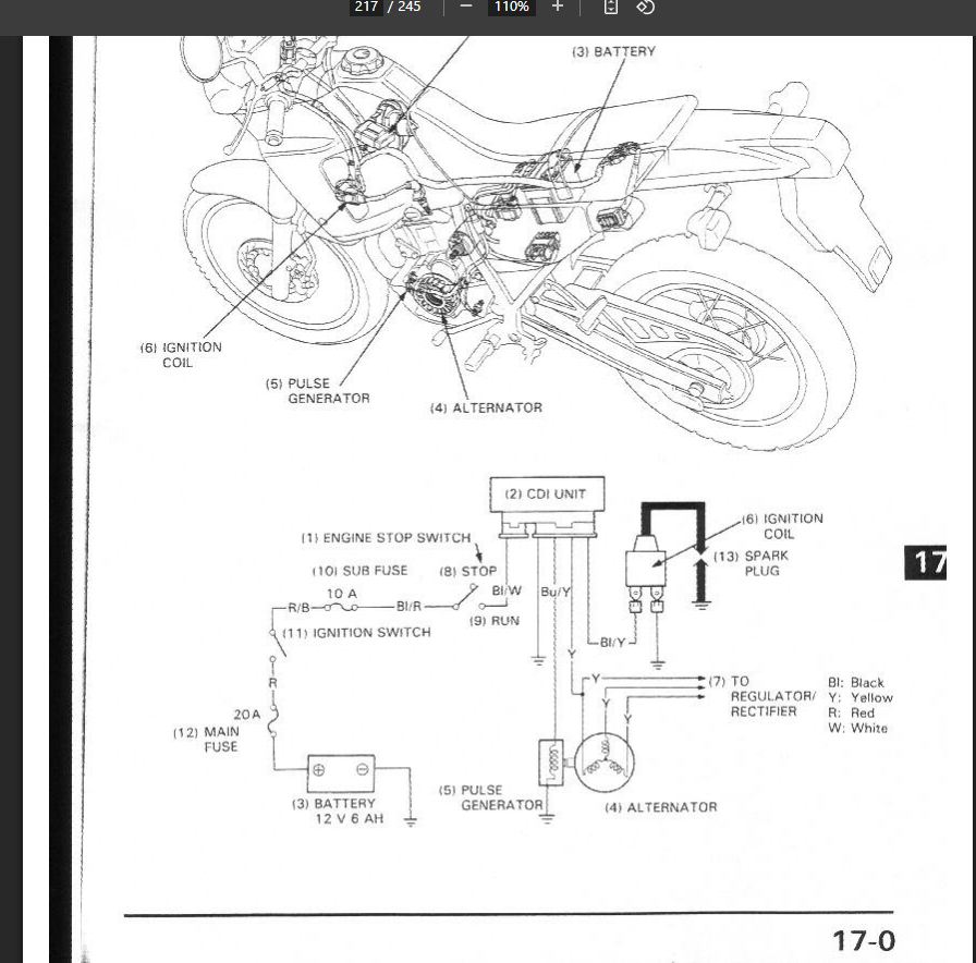 Honda XR250R service manual download needed
