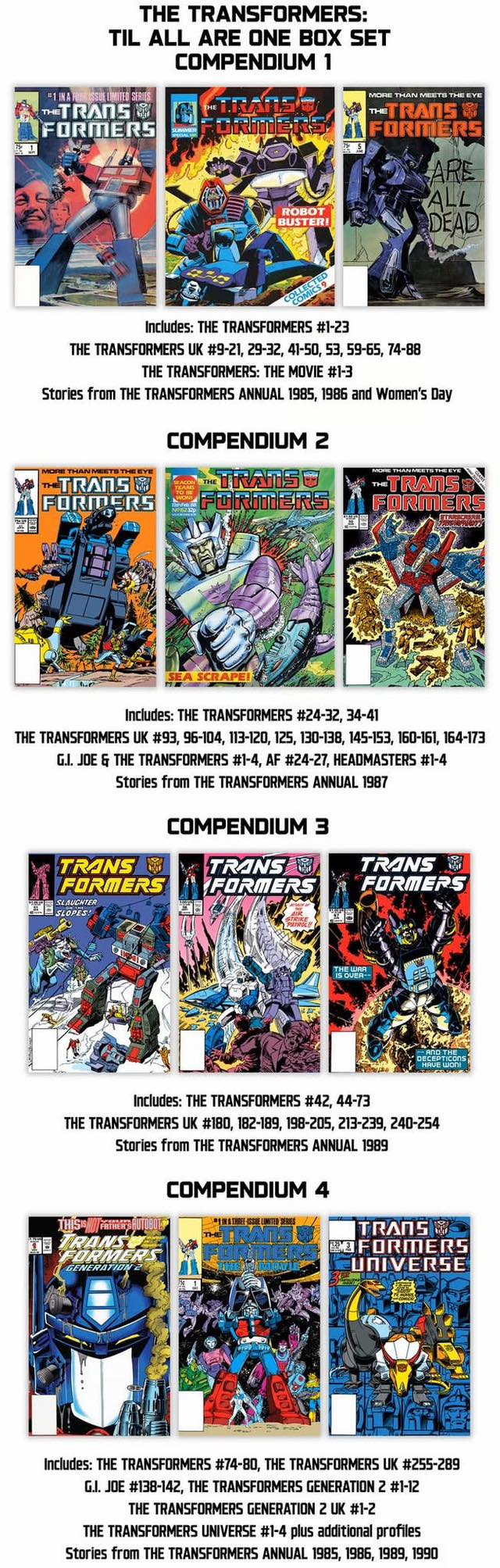 Is transformers compendium box set worth the price?