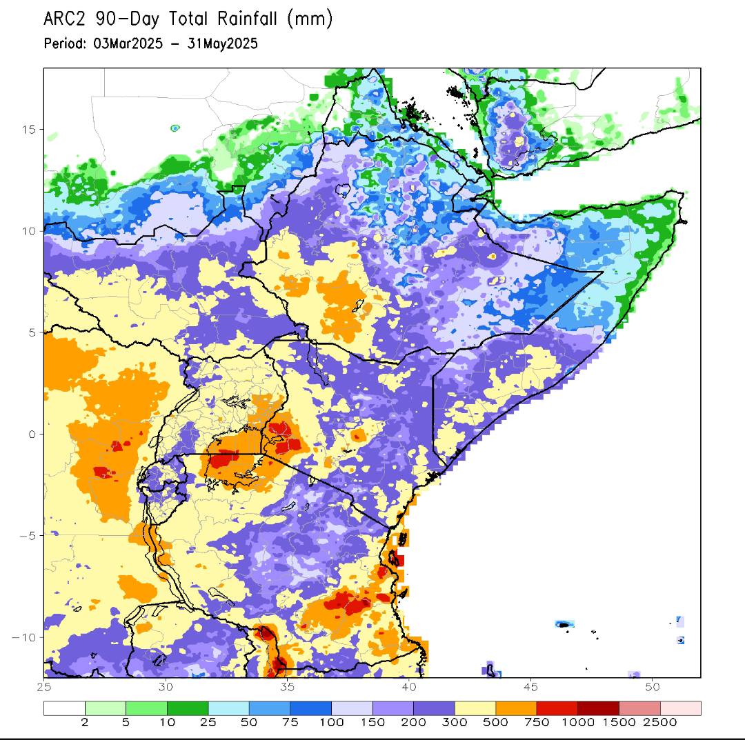 Telescopic weather - Long rains and July August period put together ...