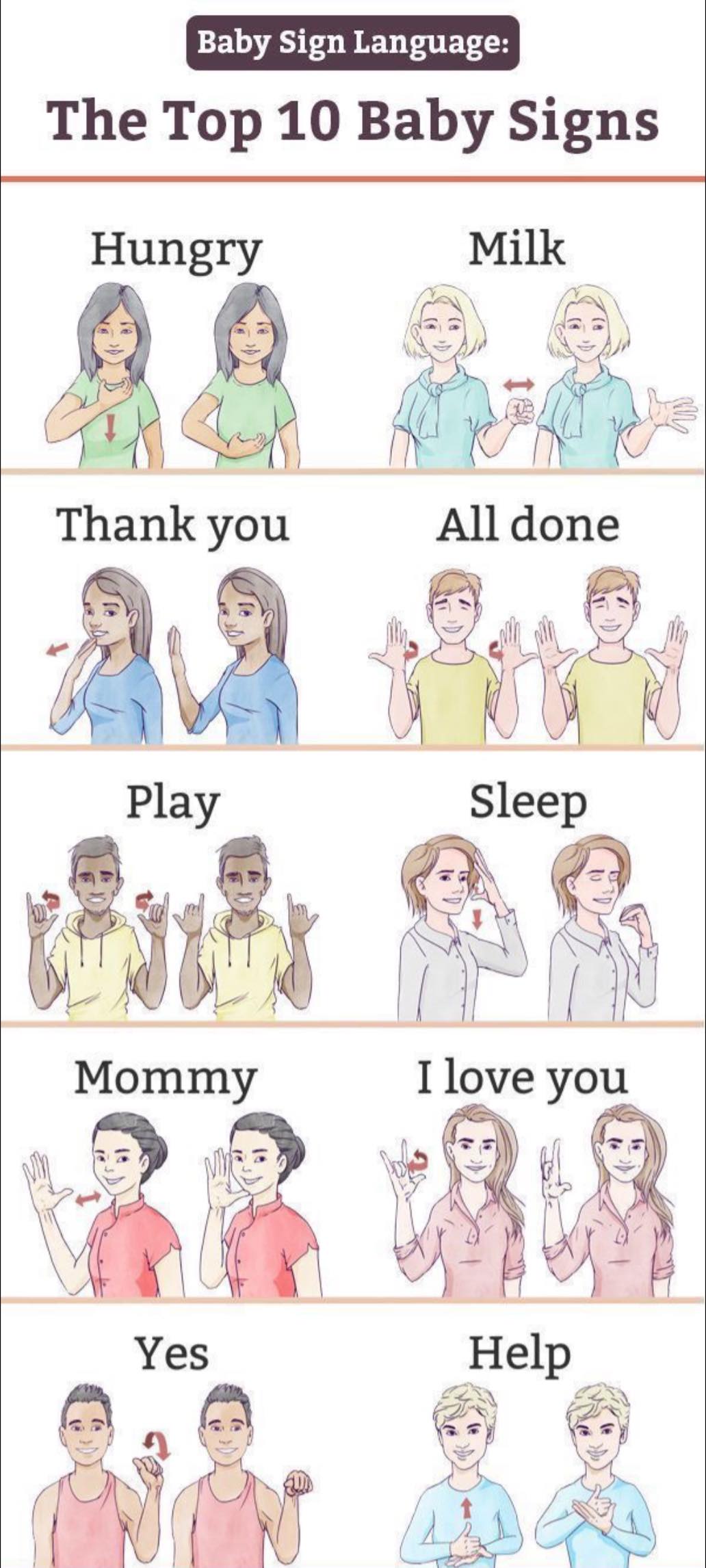 Ronnie - Baby signs in American Sign Language, let’s go!! Credits to ...