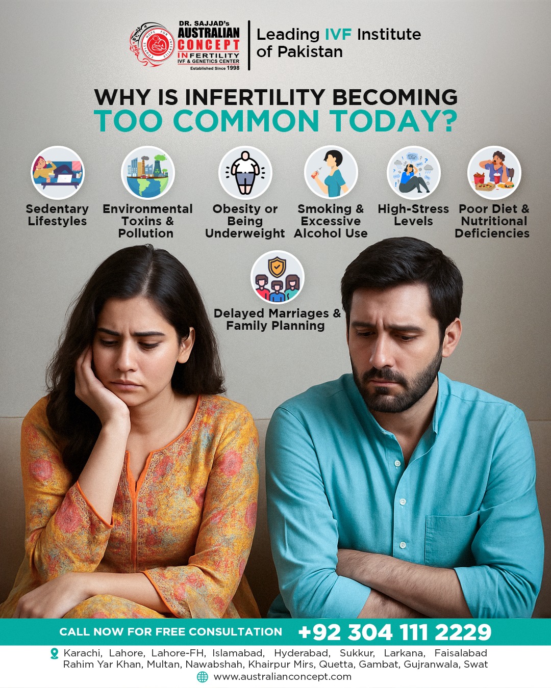 Australian - 🚨 Infertility on the Rise? It’s Not Just in Your Head — It ...