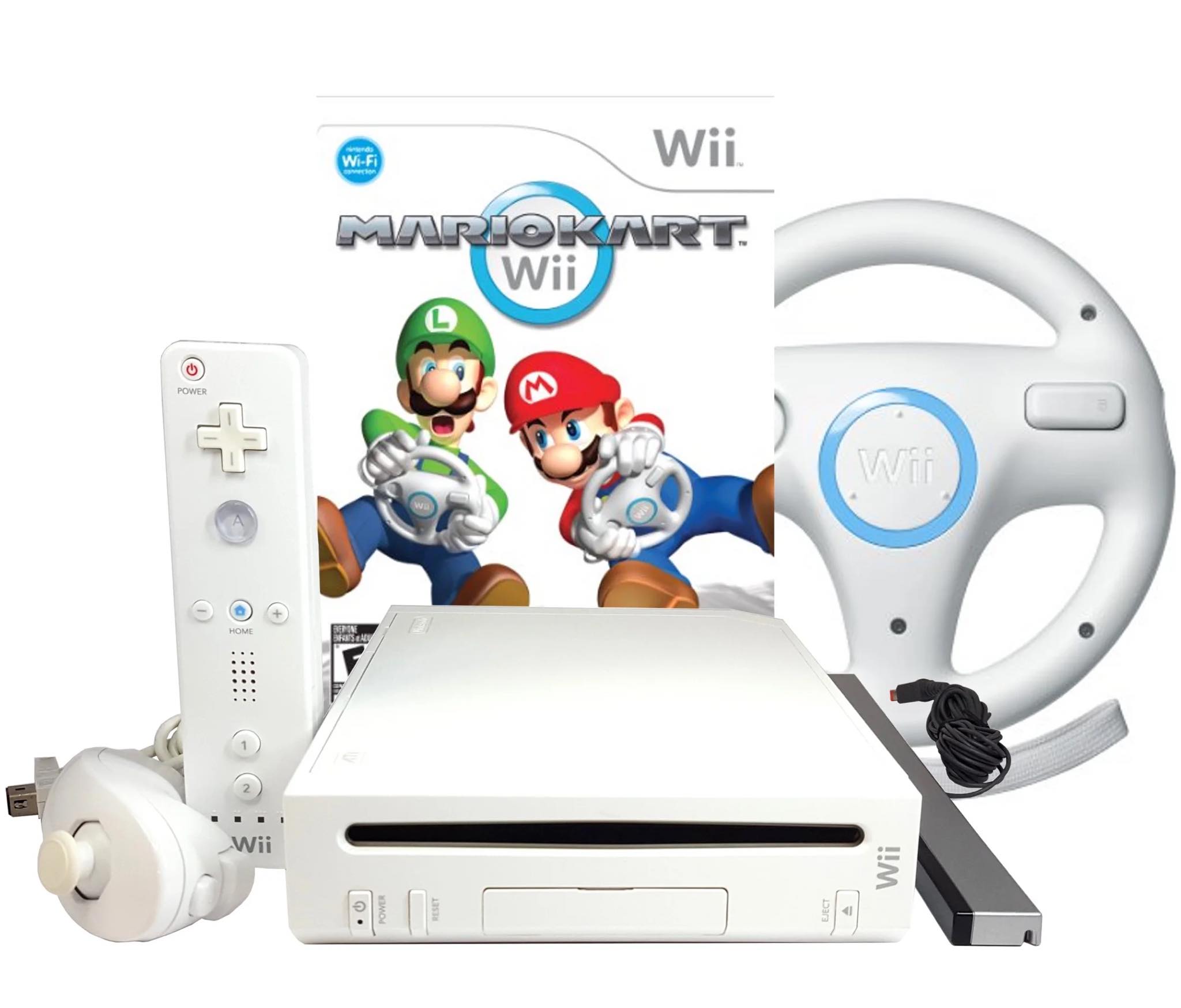 The Nintendo Wii launched on this day, 18 years ago! (November 19