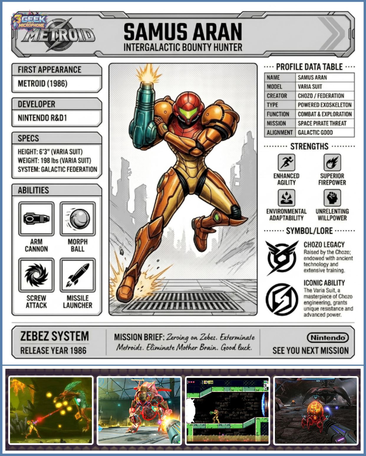 From lone bounty hunter to the ultimate legend of sci-fi gaming