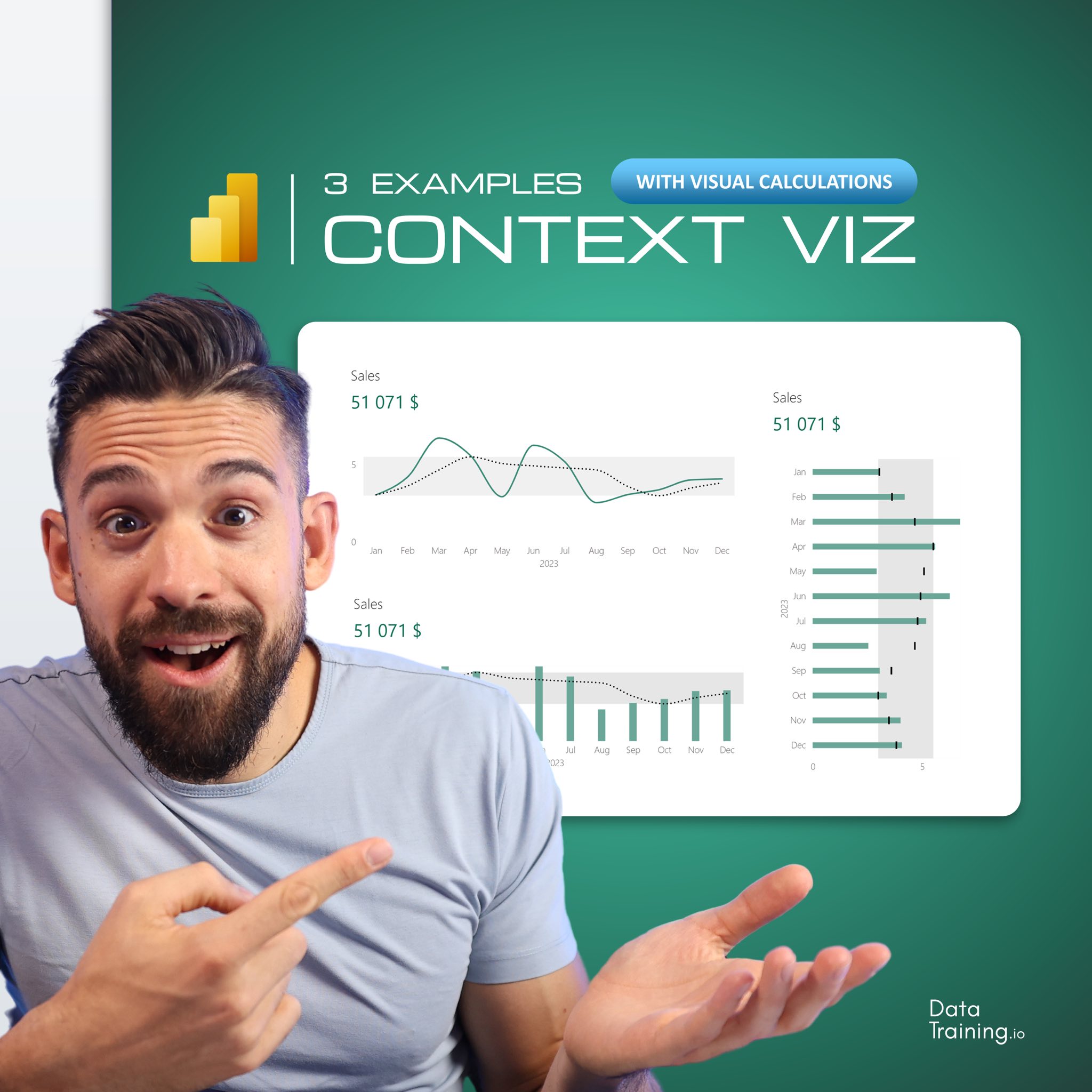 Three Examples for Adding Context with Visual Calculations 🚀 | Facebook