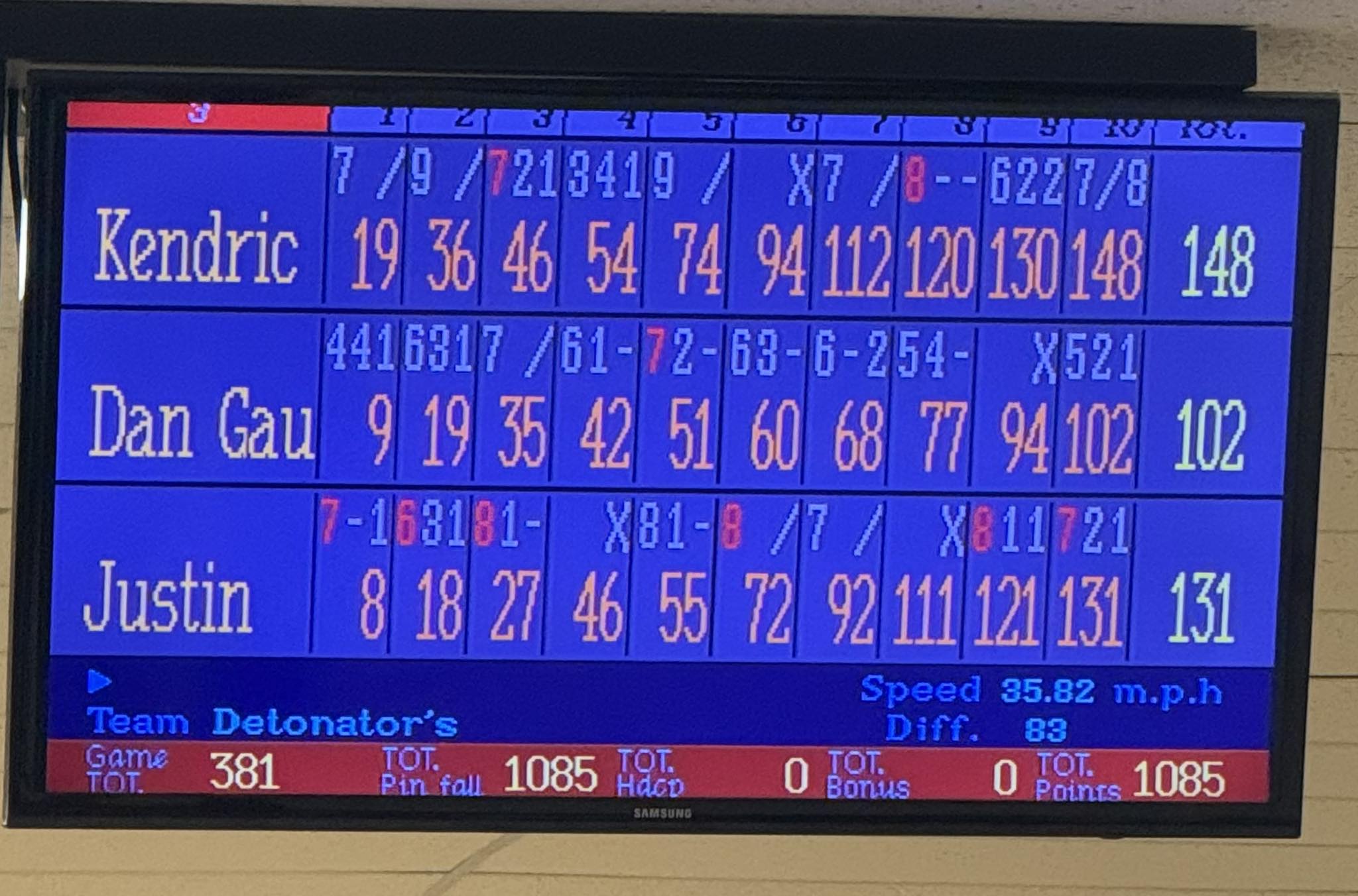 Candlepin Chat | It’s been a while since I dropped a big game like this ...