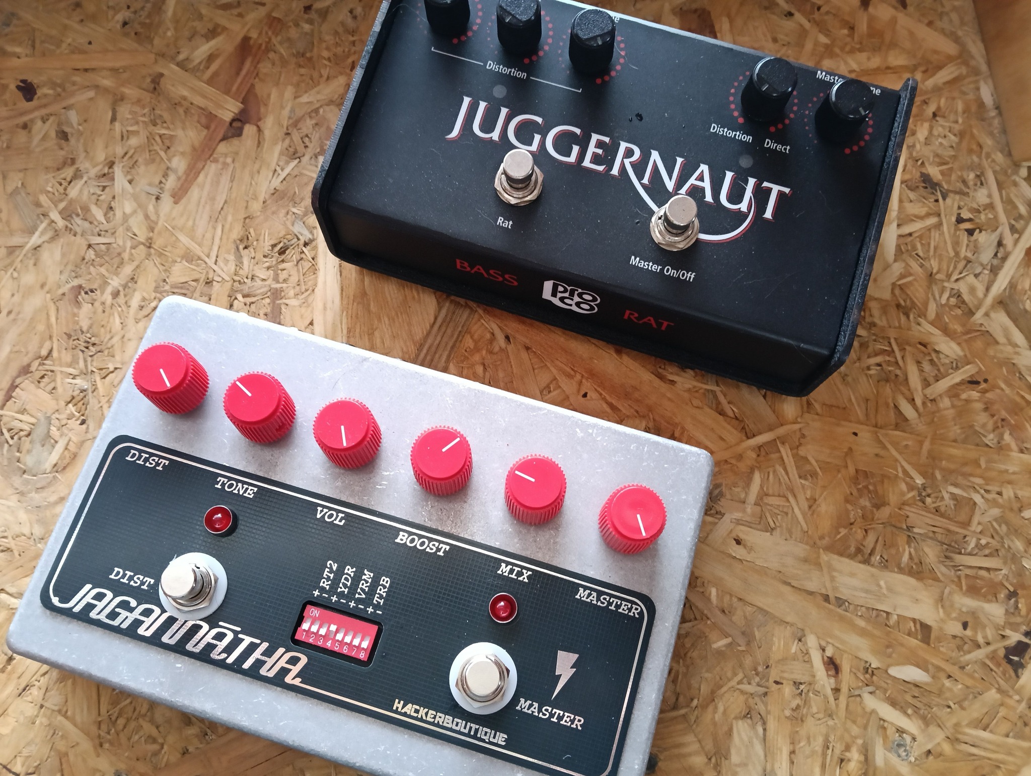 What is the opinion on the Juggernaut?
