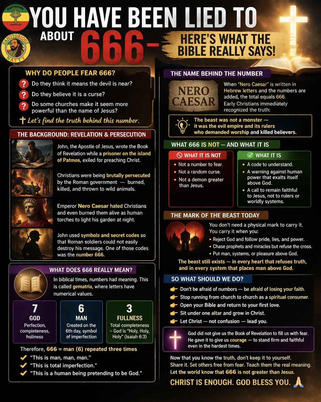 What is the significance of the number 666 in the Roman alphabet
