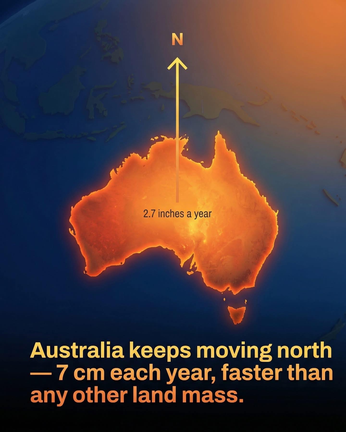 Australian Country Memes | Only 6 million years to be as cool as Canada ...