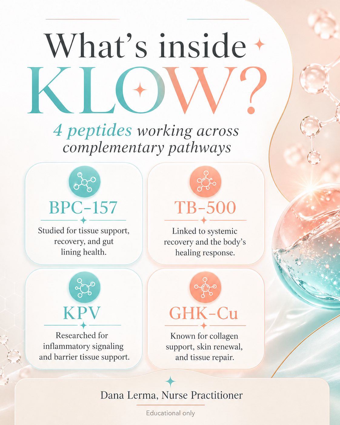 benifits of klow Meet 🧬 Most peptides ask you to choose — repair or rebuild, inflammation or recovery. KLOW is a four-peptide blend that supports all it at once. BPC-157, GHK-Cu, TB-500, and Bulk BPC-157+TB-500 10/10MG x half-face-respirator size:Contact sales@xcessbio.com for quotation