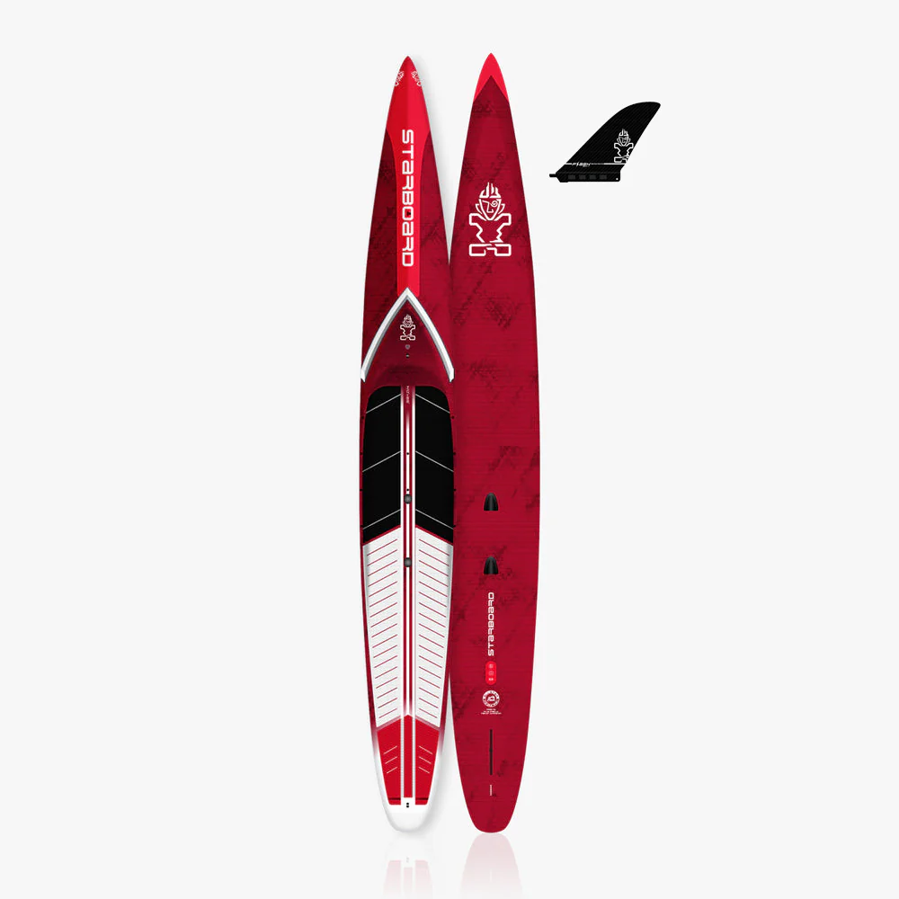 What stability aids for a 14x27 Starboard Allstar SUP?