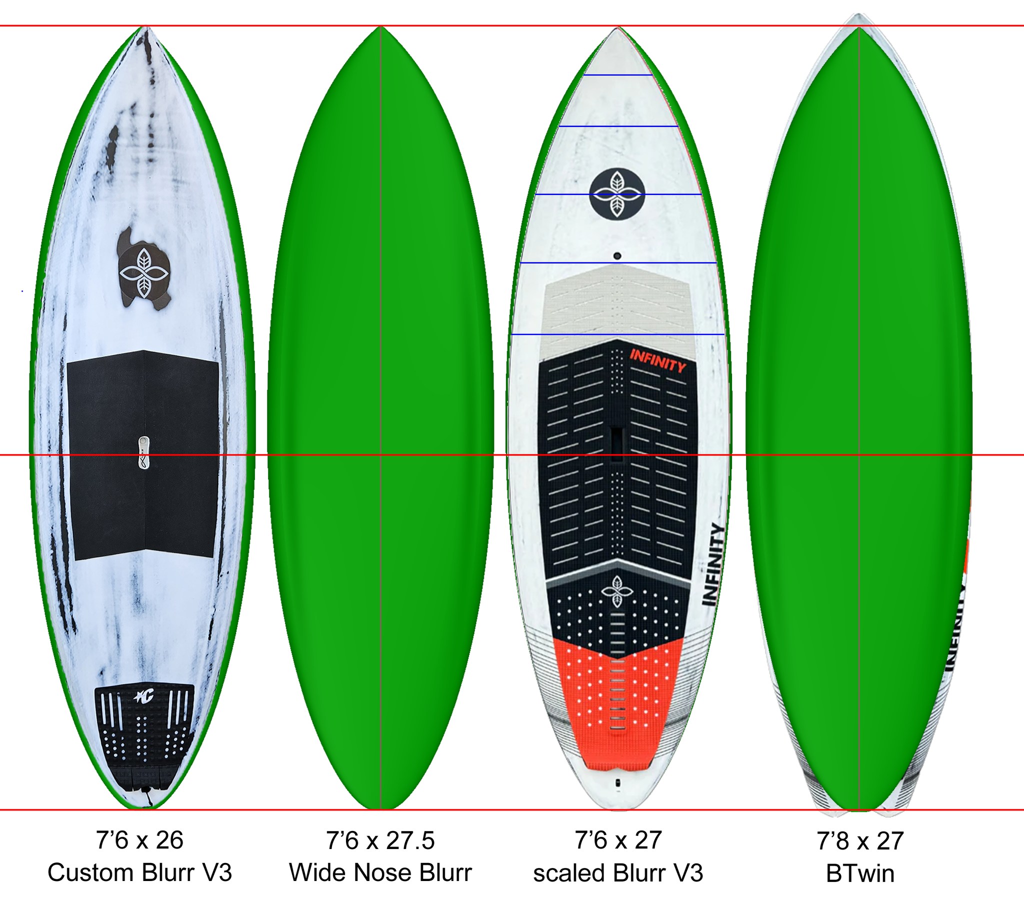 Custom paddle surfboard for faster waves