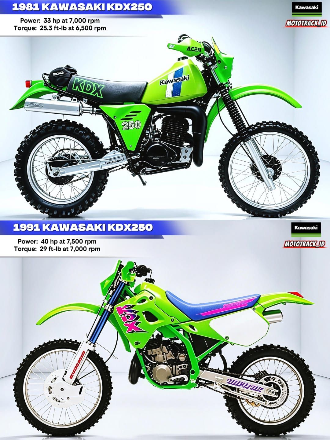 1968 Kawasaki F21 and F31 Green Streak off-road bikes