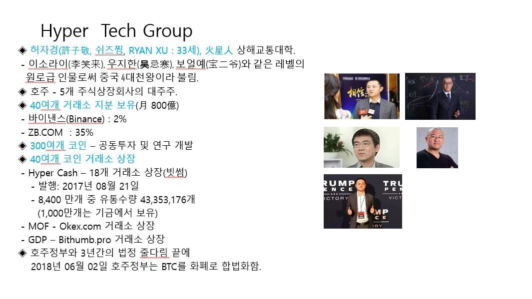HypertechGroup