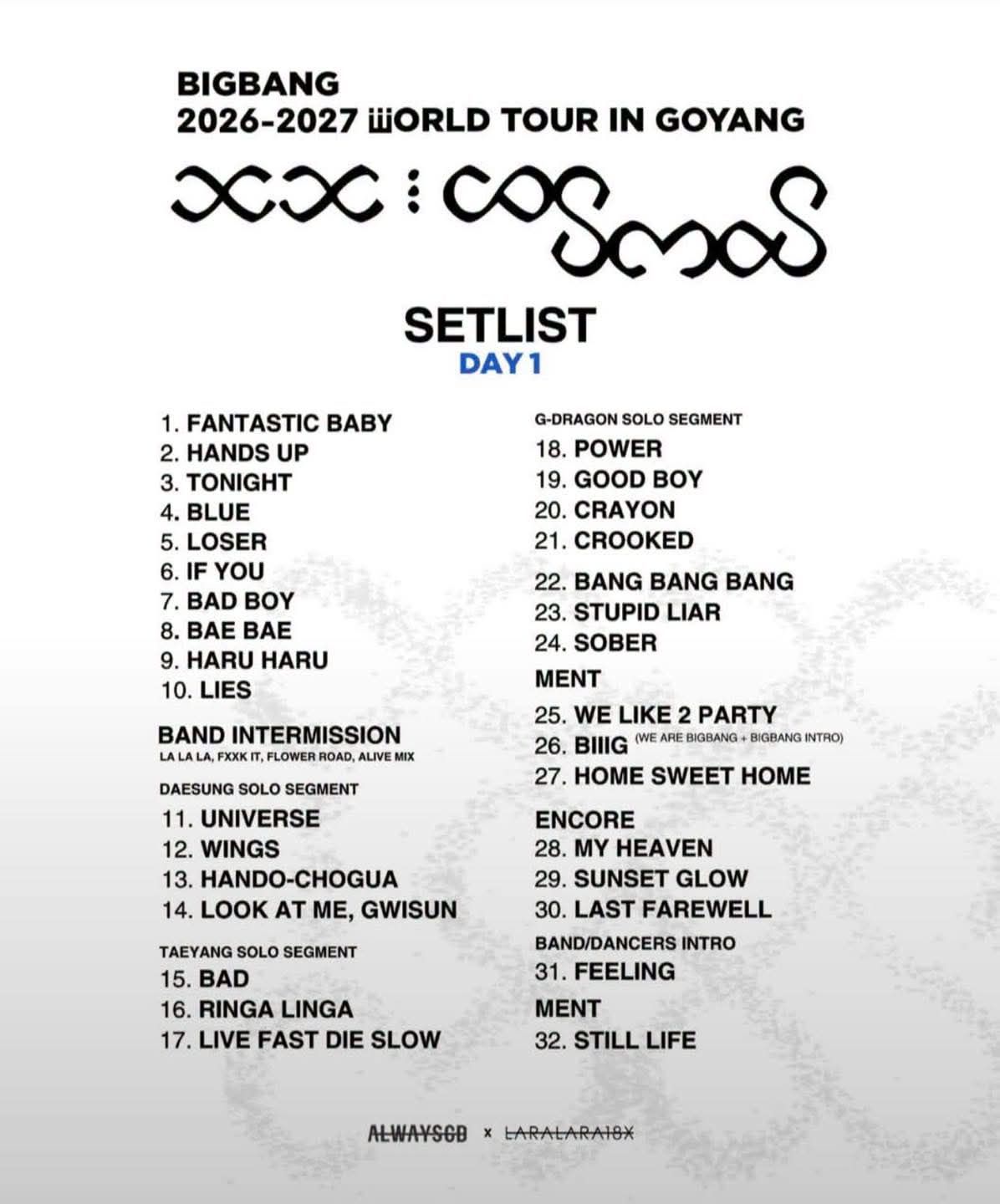 BIGBANG XX : COSMOS opening-night setlist from Goyang, South Korea