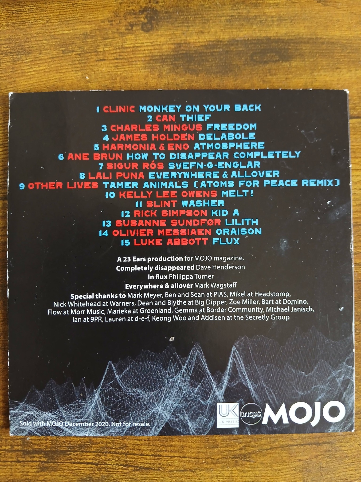 Radiohead's best of compilation album