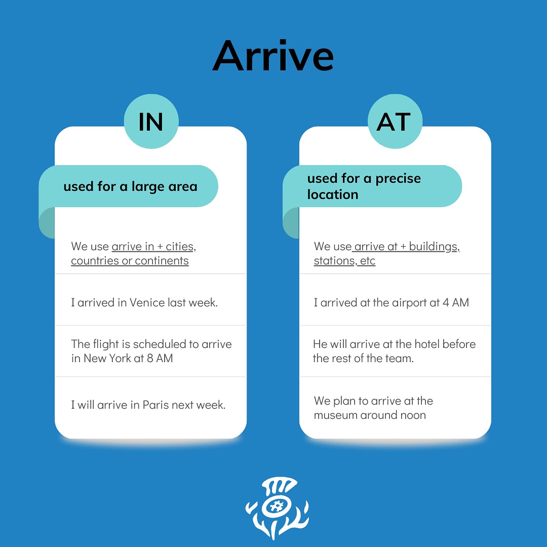 📚 La diferencia entre “arrive in” y... - Caledonian Centre