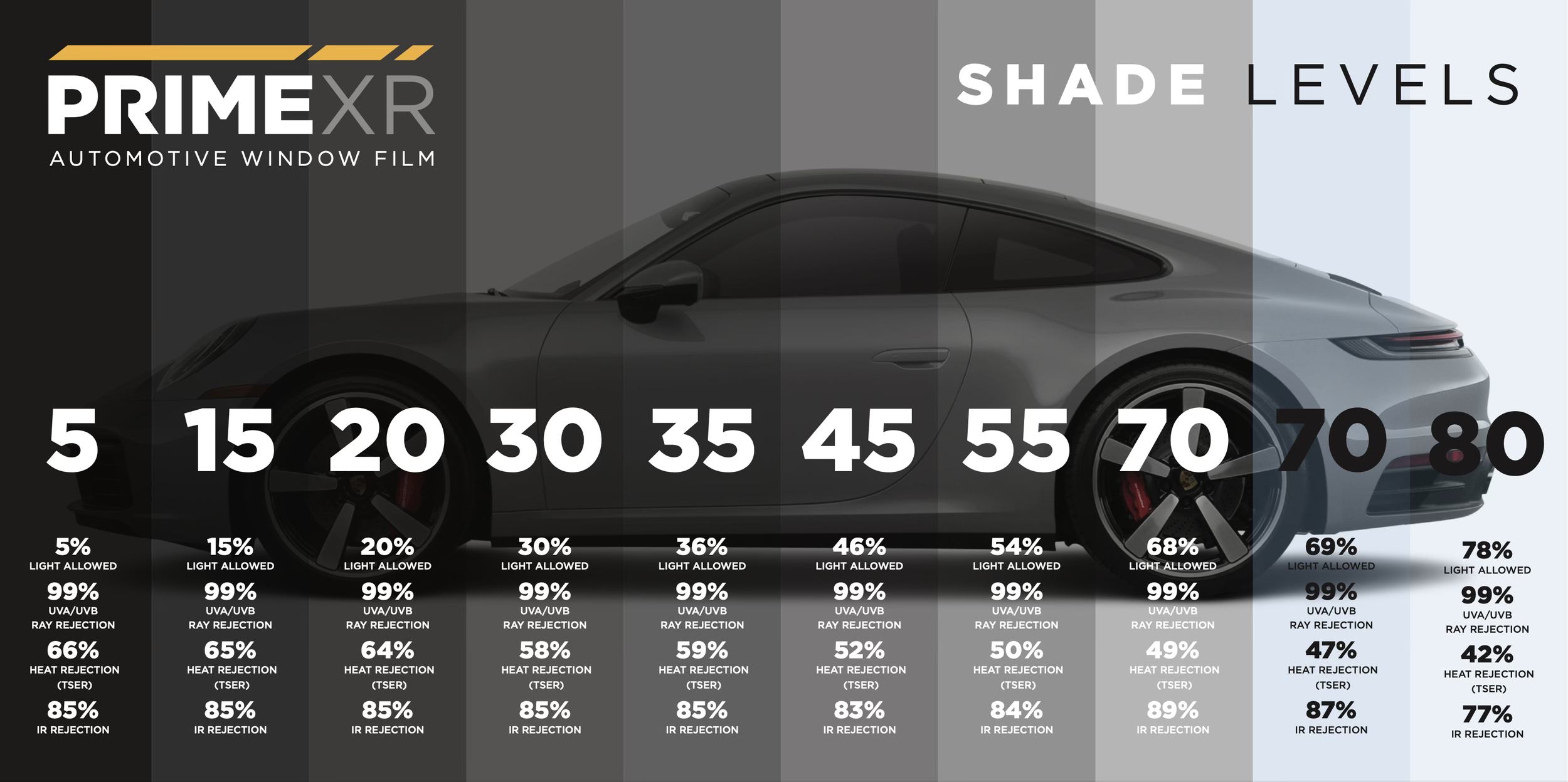 Halifax Tint Plus -Ceramic Coat, PPF, Detail, Car Wrap & More-