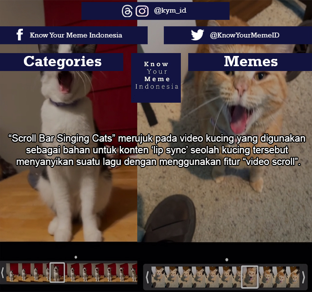 Know Your Meme Indonesia - Unofficial - Source: xhttps://knowyourmeme ...