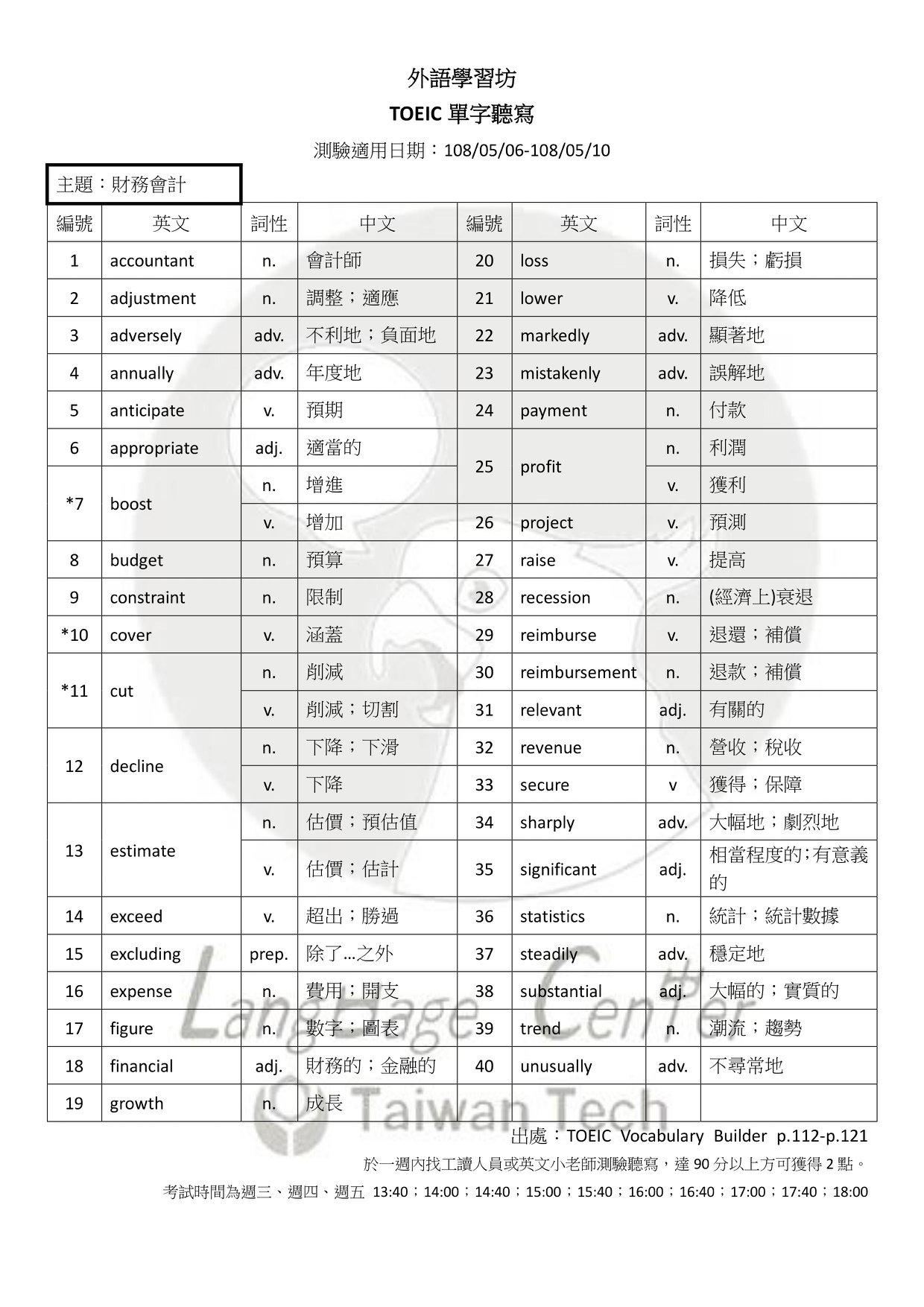 多益單字聽寫 第九週 108 05 06 108 05 10 多益單字表 Taiwan Tech 台科大語言中心ntust Language Center Facebook