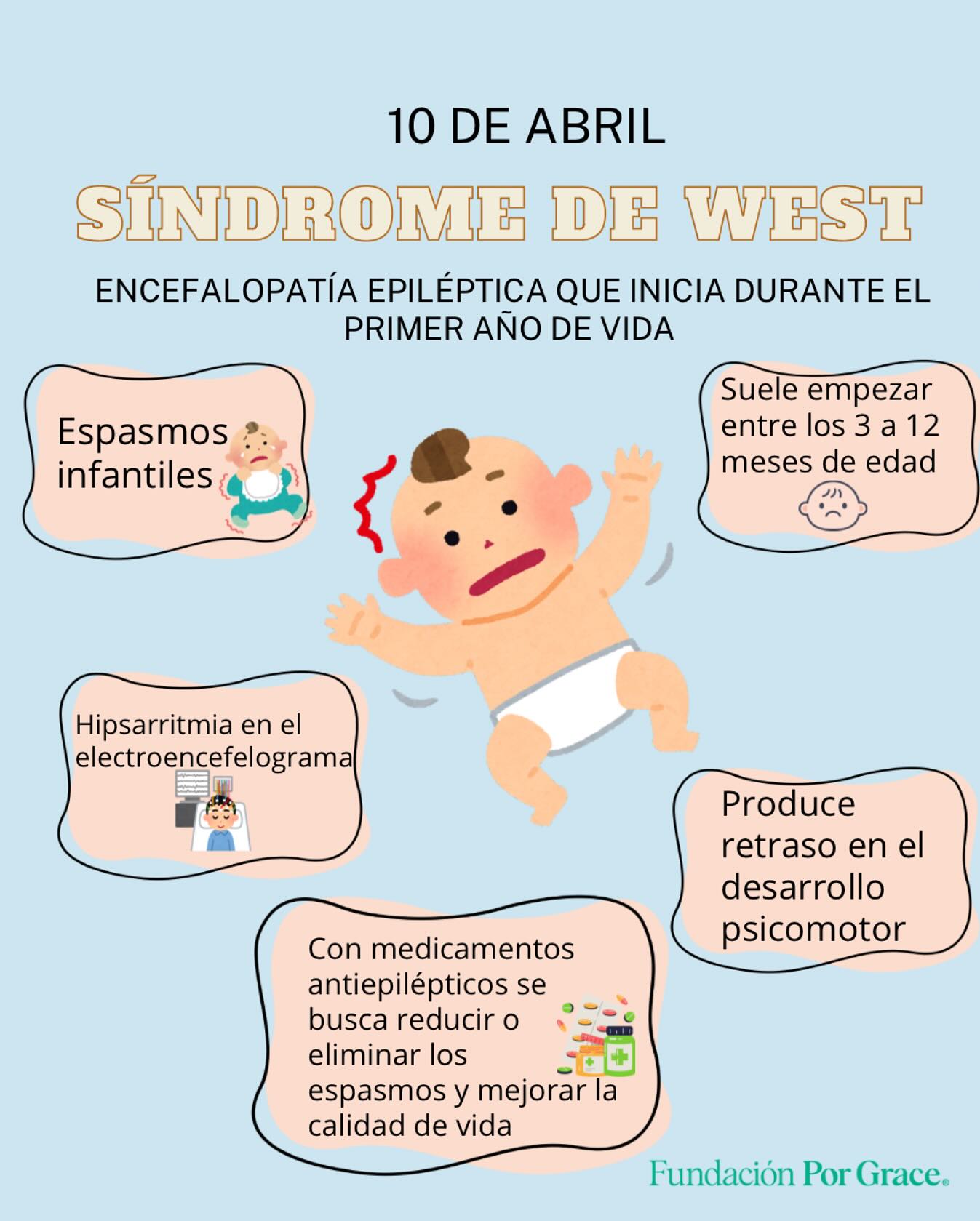 Por - El 10 de Abril se conmemora el Día Mundial del Síndrome de West o ...