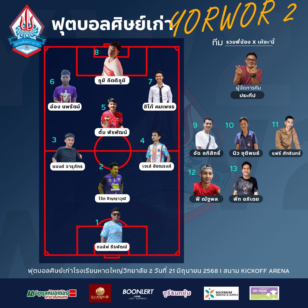 สมาคมศิษย์เก่า - จัดมาต่อเนื่องกับ ทีมรวมพี่น้อง x เห้อะ‘นิ้ สำหรับ ...