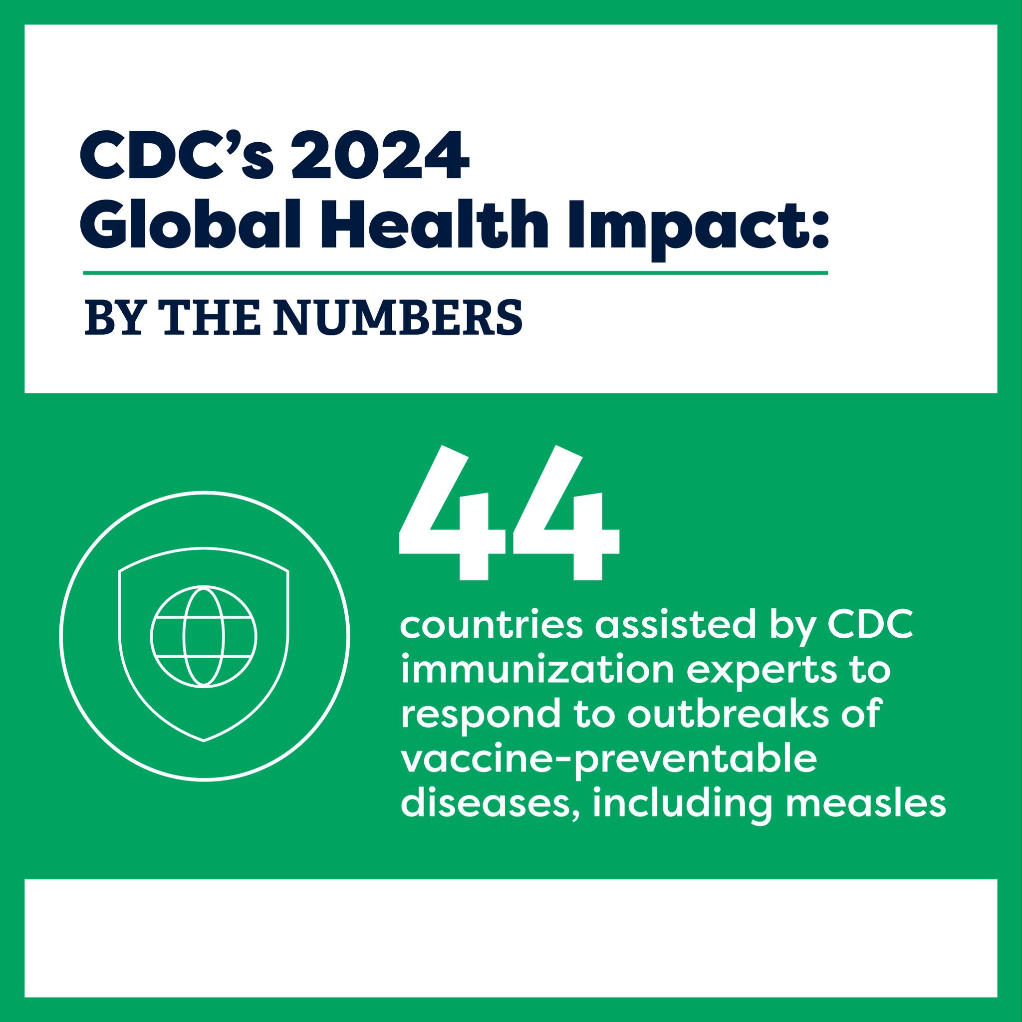 CDC Global - While viral hemorrhagic fevers (VHFs), like Lassa fever ...