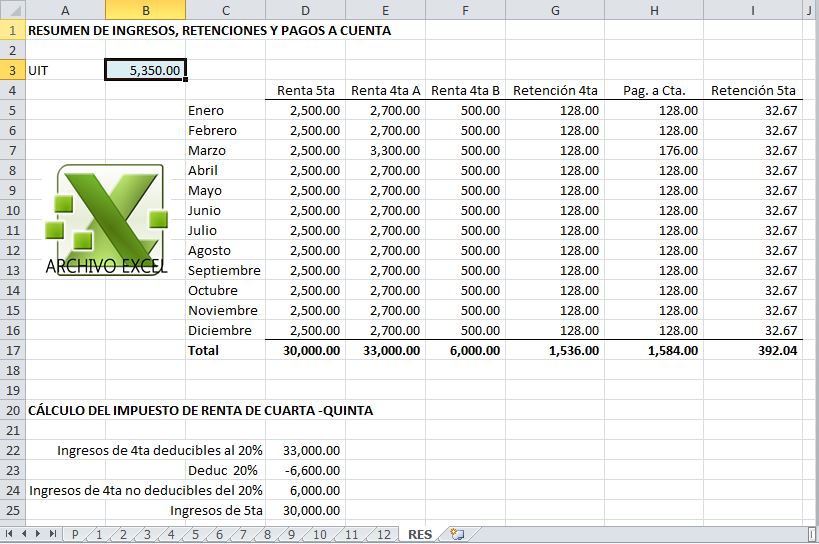 Archivo - 💵 Cálculo de Impuesto a la Renta mensual de 4ta y 5ta 2025 💵 ...