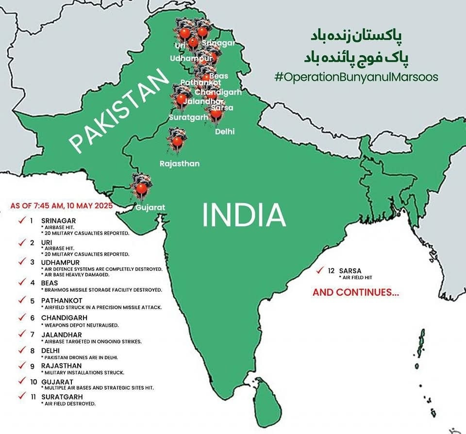 Pakistan Defence