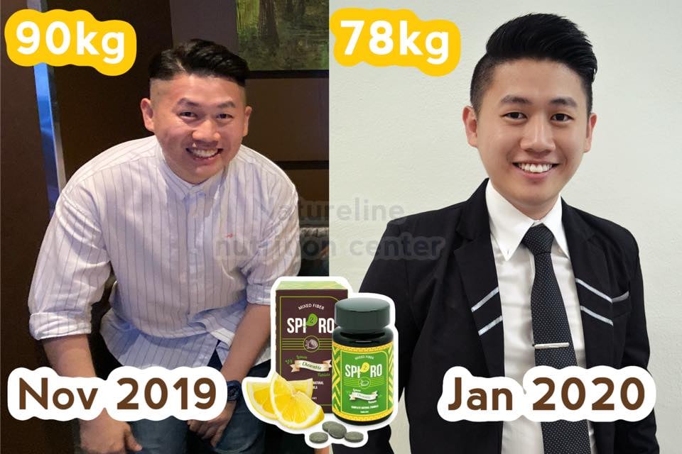 SPIRO - Natural Body Healthcare