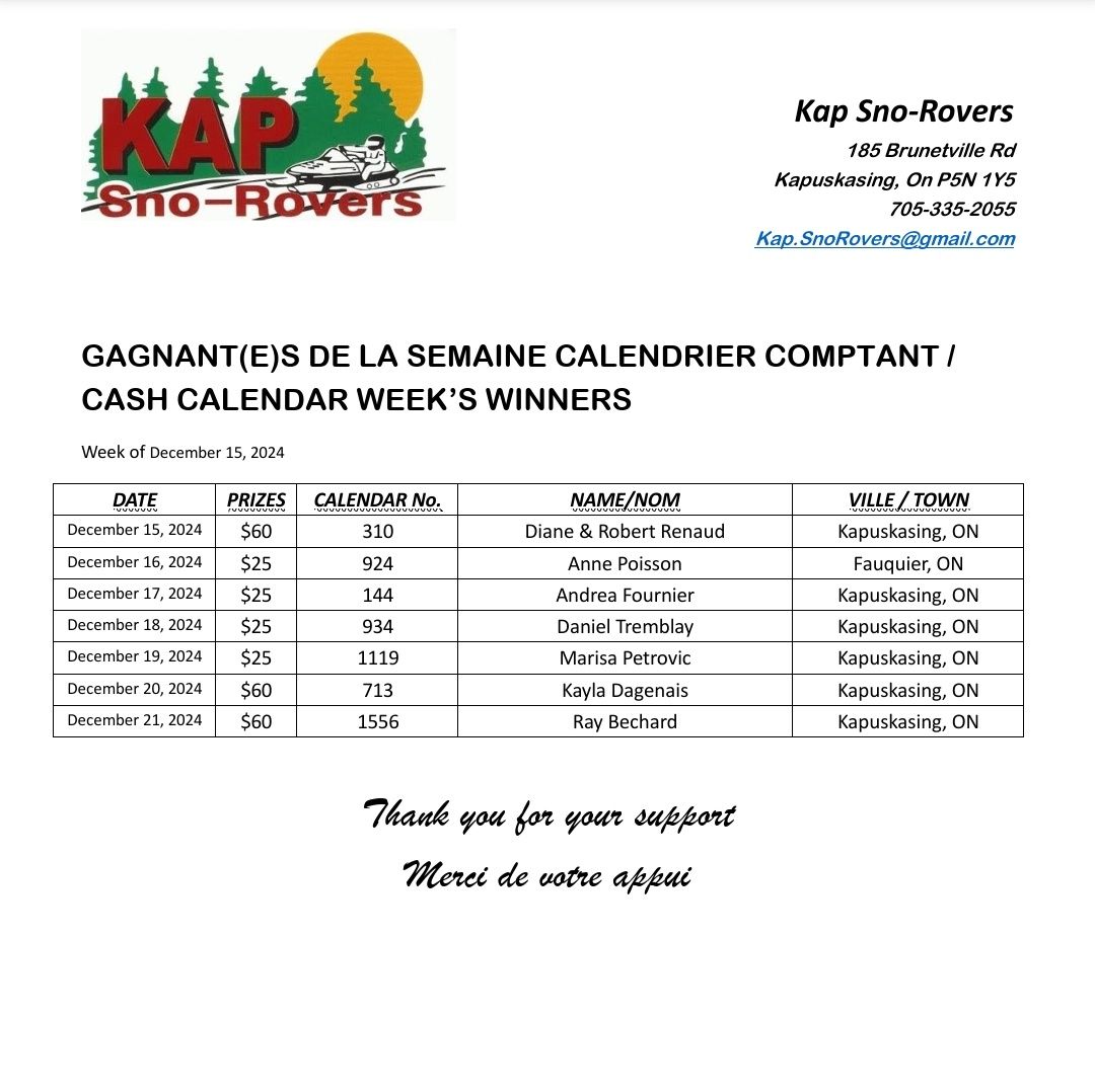 Kap Sno-Rovers - Congratulations 🎊 to the winners | Facebook